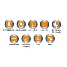(1836B) - LAMPADA DA TESTA RICARICABILE A LED