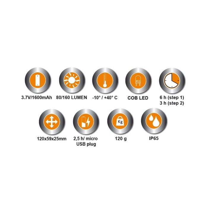 (1836B) - LAMPADA DA TESTA RICARICABILE A LED